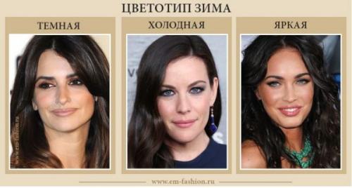 Цветотип Натуральная Зима. Цветотип «зима»: основные характеристики