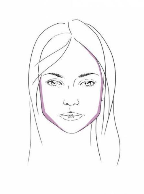 Как использовать розовый консилер. Как пользоваться палеткой консилеров для лица: пошаговая фотоинструкция