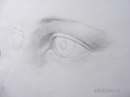 Круглые глаза рисунок. Как рисовать глаза? Рисунок глаза карандашом от «а» до «я».