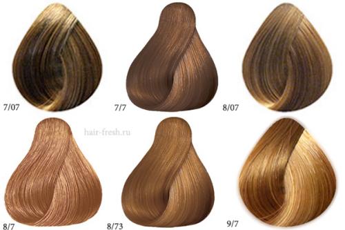 Палитра лонда Профессионал. Лонда Профессионал палитра