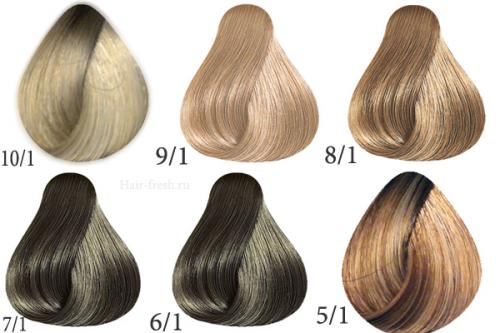 Палитра лонда Профессионал. Лонда Профессионал палитра