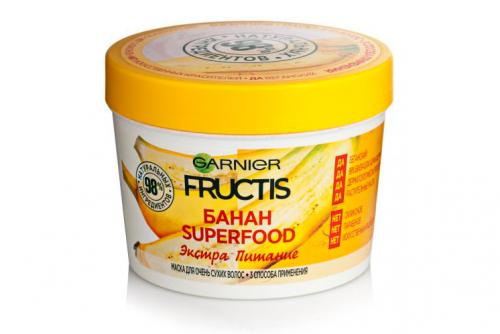 Лучшие маски для волос 2019. Лучшие маски для волос — 2019