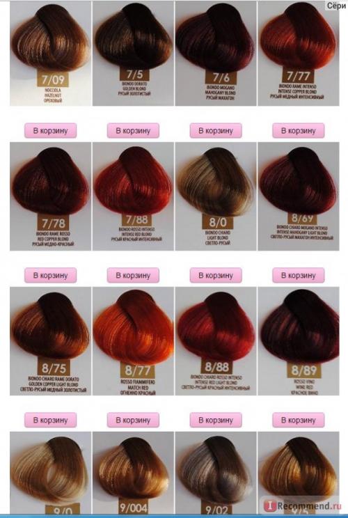 Масло для окрашивания волос Constant DELIGHT, как пользоваться. Масло для окрашивания волос Constant DELIGHT Olio Colorante без аммиака