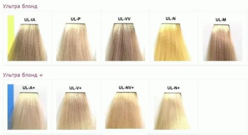 Clear matrix Color Sync. Бесцветная краска «Прозрачный оттенок» (Matrix Color Sync Clear) 03 Clear matrix Color Sync. Бесцветная краска «Прозрачный оттенок» (Matrix Color Sync Clear) 03