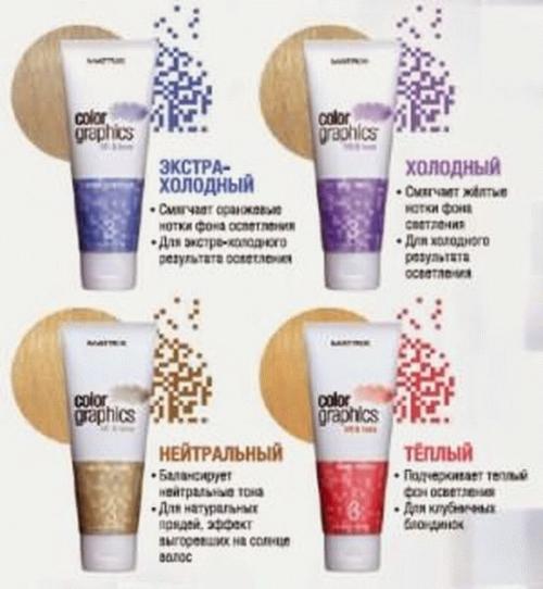 Clear matrix Color Sync. Бесцветная краска «Прозрачный оттенок» (Matrix Color Sync Clear) 04 Clear matrix Color Sync. Бесцветная краска «Прозрачный оттенок» (Matrix Color Sync Clear) 04