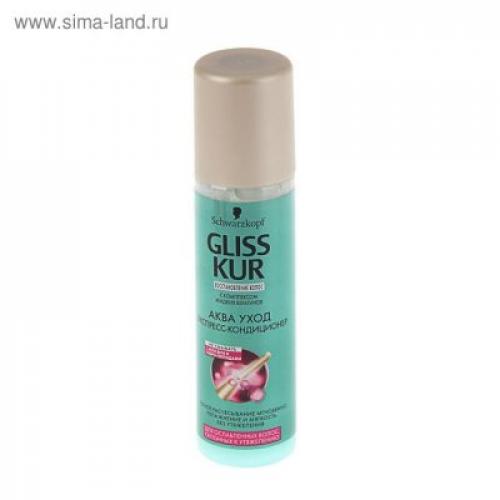 Увлажняющие компоненты для волос. Как увлажнить сухие волосы?