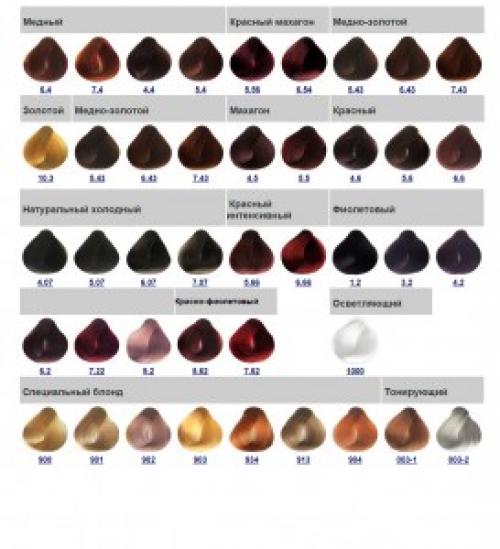 Краска капус палитра блонд. Краска Капус. Палитра Kapous Professional