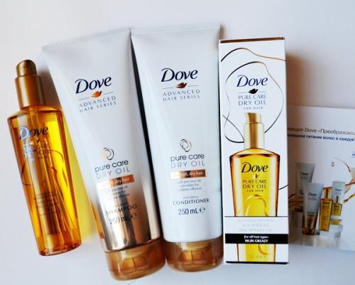 Лучшие средства для волос из масс-маркета. Средства по уходу за волосами из масс-маркета