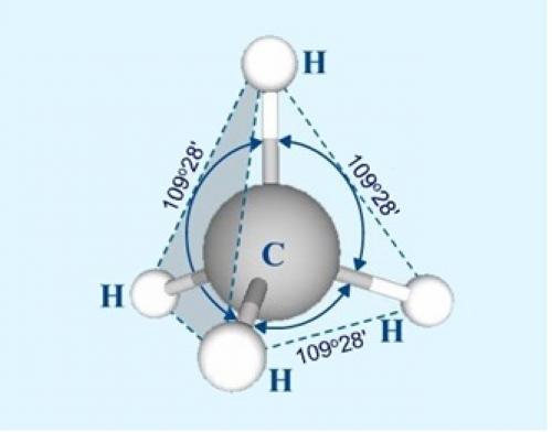 Измерение метан. Молекула метана тетраэдрическая. Тетраэдрическое строение метана. Шаростержневая молекула метана. Строение молекулы метана.