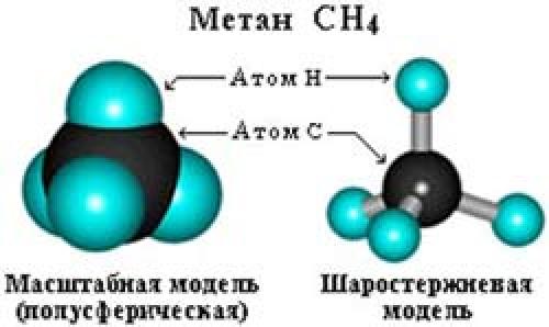 Строение алканов