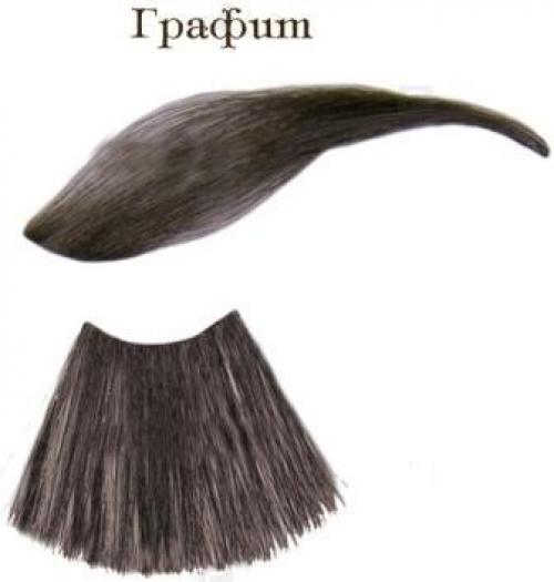 Эстель графит для бровей. Краска для бровей графитового цвета