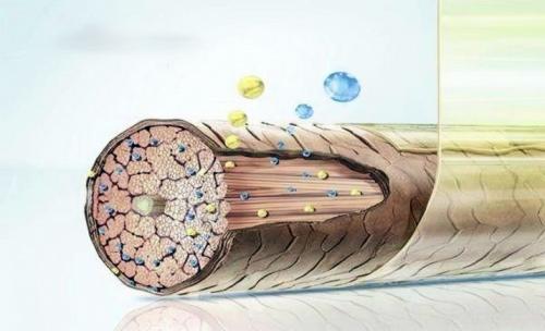 Бальзам для волос капус для всех типов. Бальзам Kapous подарит ИЗУМИТЕЛЬНЫЙ БЛЕСК любому типу волос, а так же ВОССТАНОВИТ поврежденные и ломкие волосы. ФОТО результата внутри! 25