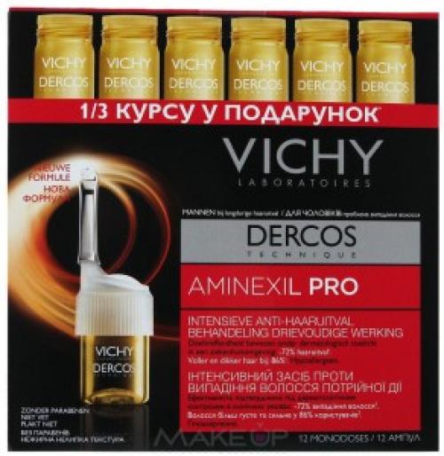 Средства для укрепления и роста волос. Внимание на состав!