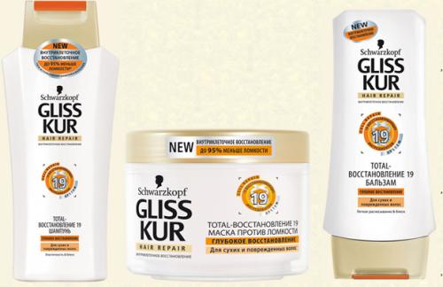 Шампунь для кудрявых волос. Натуральные шампуни для кудряшек