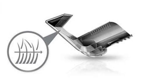 Филировка волос машинкой. Краткий обзор насадок