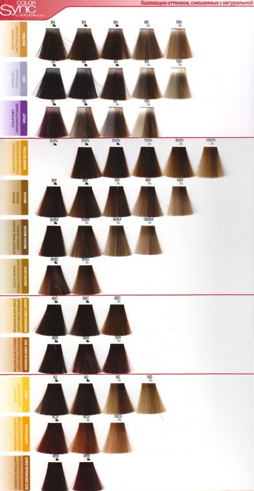 Matrix Color Sync. Матрикс Колор Синк. Палитра