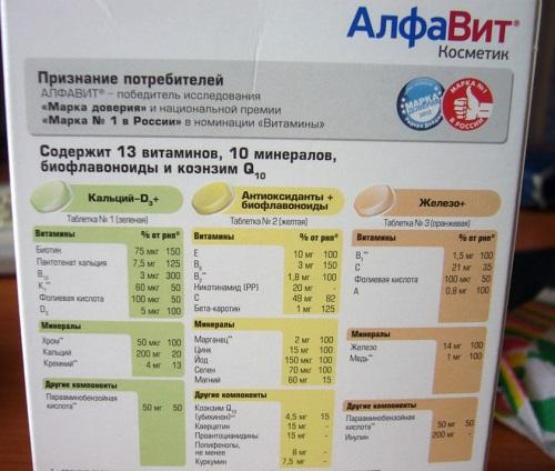 Недорогие таблетки для роста волос. Для волос