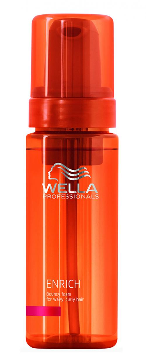 Спрей для кудрявых волос. Про строение кудрявых волос 03 Спрей для кудрявых волос. Про строение кудрявых волос 03