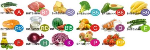 Что влияет на рост волос. Секреты длинных прядей