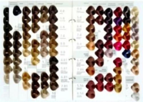 Студио профессионал краска для волос палитра. Kapous Professional – палитра красок на ФОТО