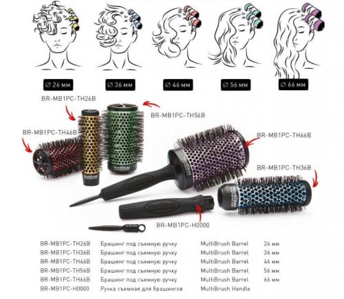 Какую расческу выбрать для волос. Модели щёток и расчёсок