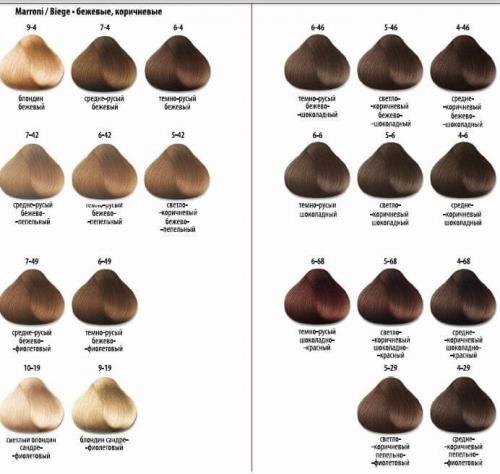 Lisap краска для волос. Большое многообразие 05 Lisap краска для волос. Большое многообразие 05