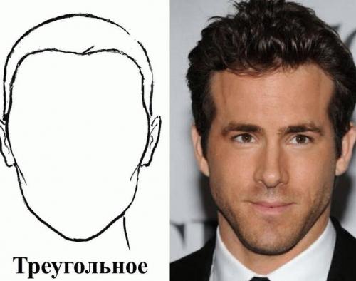 Прически для мужчин 2019. Мужская стрижка +борода 2019-2020. Модные тенденции, фото, новинки 25 Прически для мужчин 2019. Мужская стрижка +борода 2019-2020. Модные тенденции, фото, новинки 25