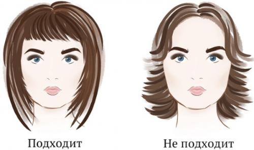 Прически на каскад средней длины. Недостатки каскадной стрижки на волосы средней длины. Что важно учитывать