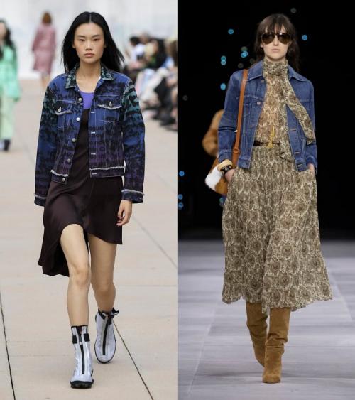 Модные куртки 2020 зима. Модные куртки 2020: тренды и новинки