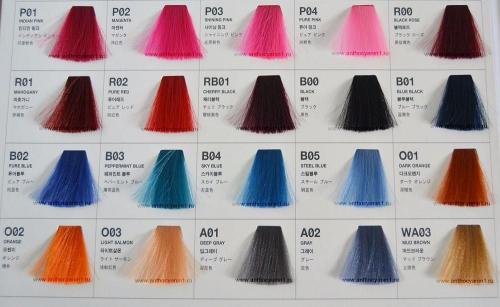 Чем покрасить волосы в синий цвет. Лучшие краски и оттеночные бальзамы