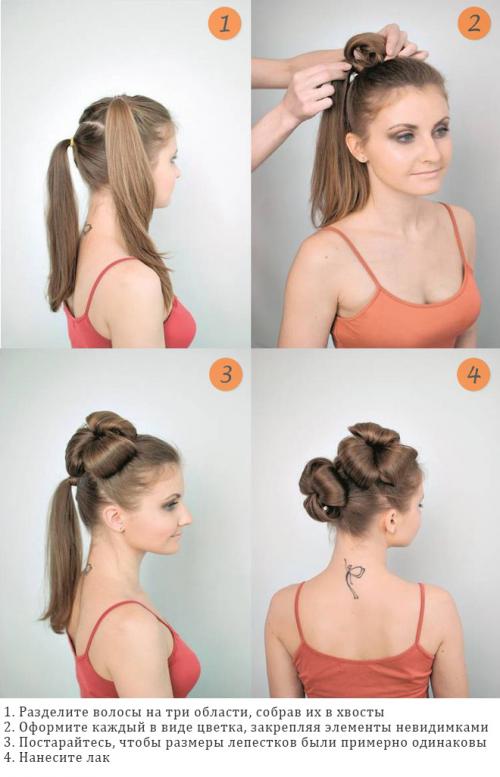 Прическа средних на волосах. Правила подбора стрижки на средние волосы 03