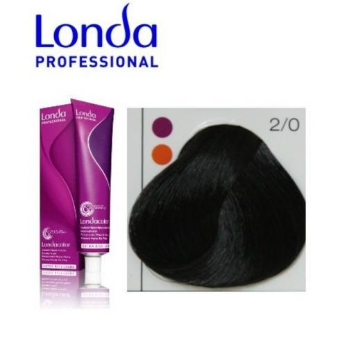 Как покрасить волосы в черный цвет в домашних условиях. Черный цвет волос — кому идет, как покрасить в домашних условиях и как смыть? Краски и оттенки