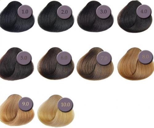 Как осветлить блонд. Советы блондинкам. Какие четыре пункта сделают осветление волос удачным.