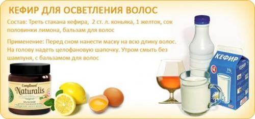 Натуральный осветлитель для волос. Народные рецепты 05 Натуральный осветлитель для волос. Народные рецепты 05