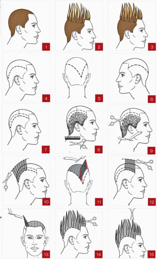 Модные стрижки 2019 с длинной челкой мужские. Модная мужская стрижка undercut на короткие волосы 2019 09