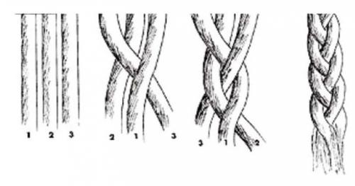 Косички для девочек маленькие. Прически маленьким девочкам: непривычные косички 30