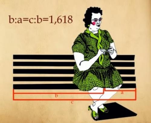 Закон золотого сечения при выборе нарядов. Золотое сечение - что это?