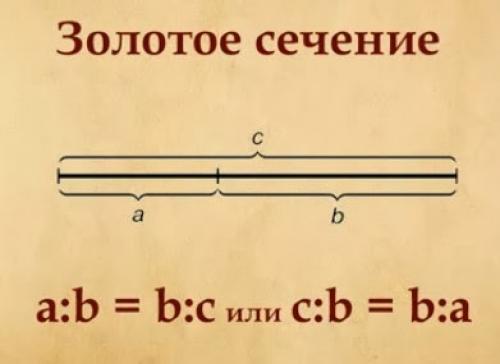 Закон золотого сечения при выборе нарядов. Золотое сечение - что это?