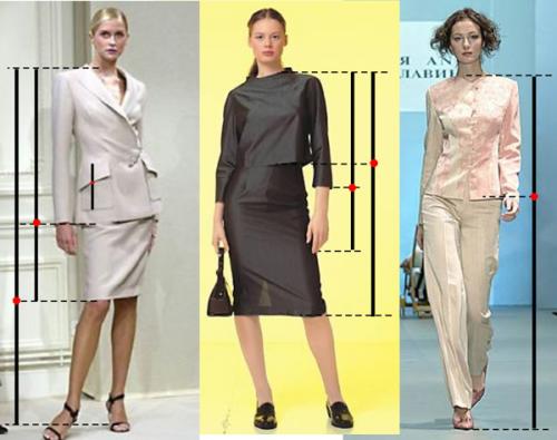 Золотое сечение в одежде. Правило золотого сечения в одежде
