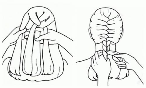 Косички для девочек на маленькие волосы. Косички для девочек пошагово для начинающих 16