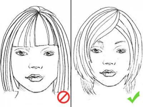 Вечерние прически для квадратного лица. Прически для квадратного лица, делаем правильный выбор