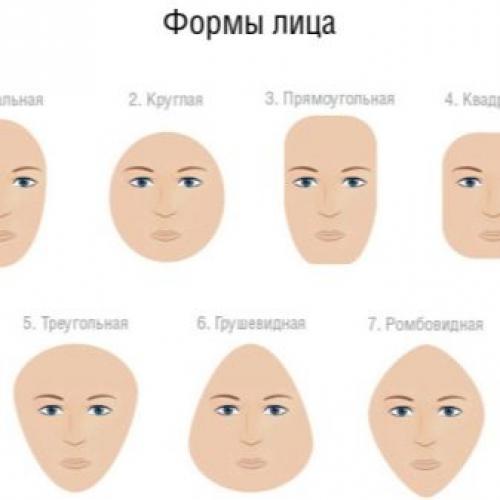 Красивые средней длины волосы. Красивые прически на средние волосы для женщин 50+ 21