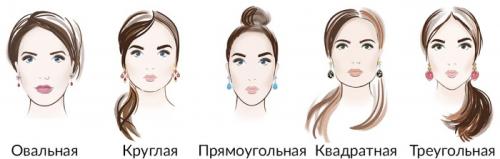 Стрижка с короткой макушкой на короткие волосы. Кому подойдет каскад на короткие волосы
