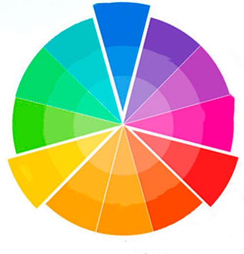 Как подобрать цвет волос себе. Как подобрать цвет волос к лицу и глазам бесплатно 02