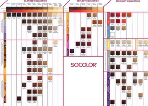 Краска для волос матрикс состав. Особенности продукции