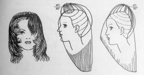 Стрижка каскад домашних условиях. Как сделать такую прическу своими руками – пошаговое руководство с фото