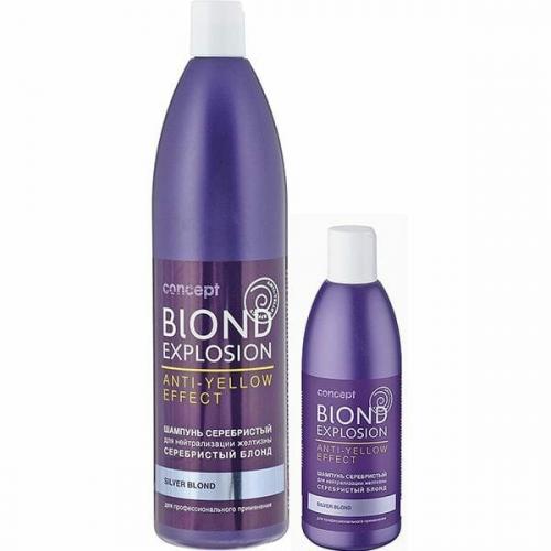 Нейтрализатор желтизны волос. Достойные средства от желтизны волос: красивый блонд