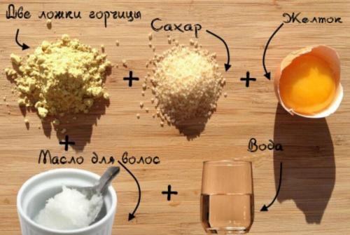 Мятный спрей для волос своими руками. Леденящий спрей для роста волос: простой рецепт.
