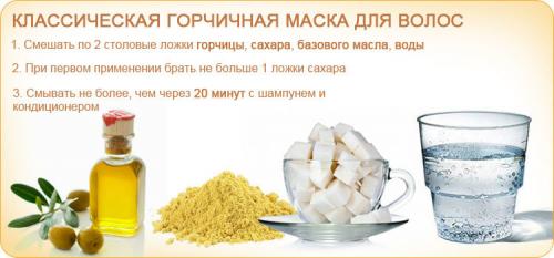 Лучшее средство от выпадения волос 2019. Дешёвые проверенные средства от облысения и выпадения волос