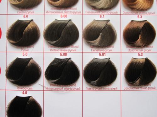 Палитра цветов концепт. Краска для волос Concept (Концепт): палитра на фото, отзывы